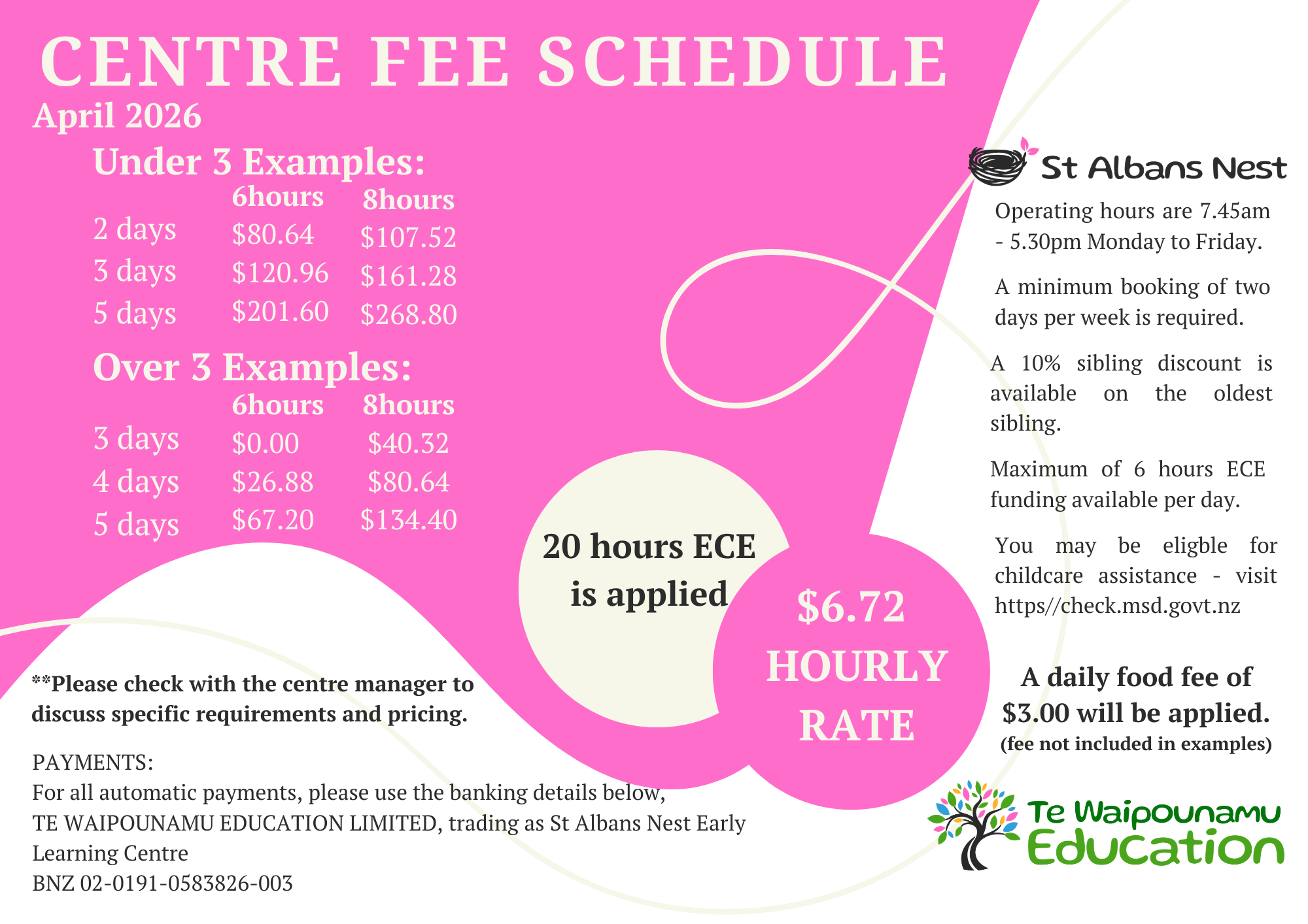 St Albans Nest fee schedule